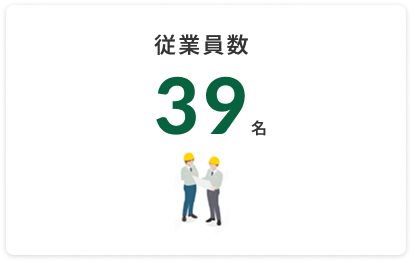 数字で見る三芳建設